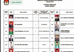 Calon Anggota Dpd Ri Sumut 2024